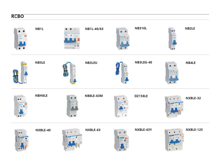 CHINT (RCBO) – MODULAR DIN RAIL PRODUCTS