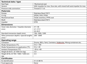 FLUX Spec sheet