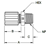 PARKER - Pargrip PFA Tube Fittings