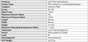 Specification 430140-502