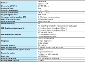 Data Sheet