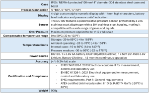 Technical-Specification-DG100-Rototherm