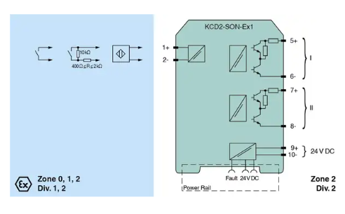 KCD2-SON-Ex1 - Diagram