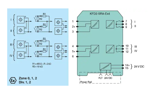 KFD2-SRA-Ex4 - Diagram