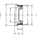 KOHO - Oil Gauge Diagram KOHO - Oil Gauge Diagram